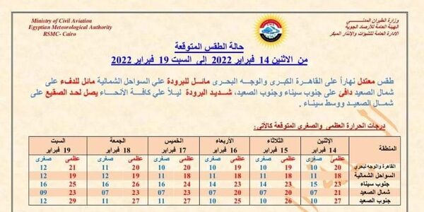 هيئة الارصاد تكشف عن حالة الطقس خلال ال ٥ ايام المقبلة