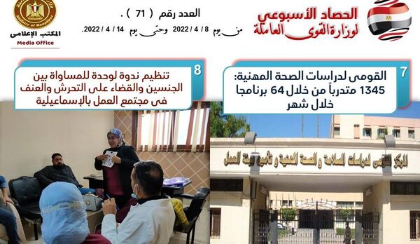 تعيين 6488 شابا في 7 محافظات وتسليم 100 عقد عمل لذوي الهمم بالشرقية