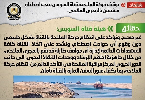 اول تعليق من مجلس الوزراء بشأن توقف حركة الملاحة بقناة السويس
