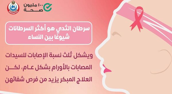 وزارة الصحة: الاكتشاف والعلاج المبكر لسرطان الثدي يزيد من فرص الشفاء