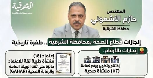 محافظ الشرقية يستعرض إنجازات قطاع الصحة منذ توليه محافظ الإقليم
