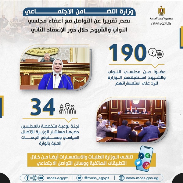بالإنفوجراف